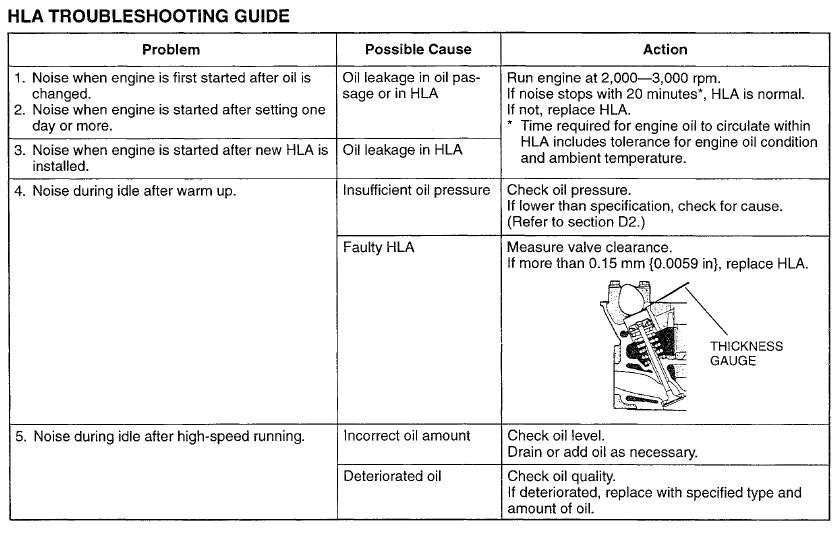 download Mazda 323 able workshop manual