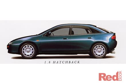 download Mazda 323 able workshop manual