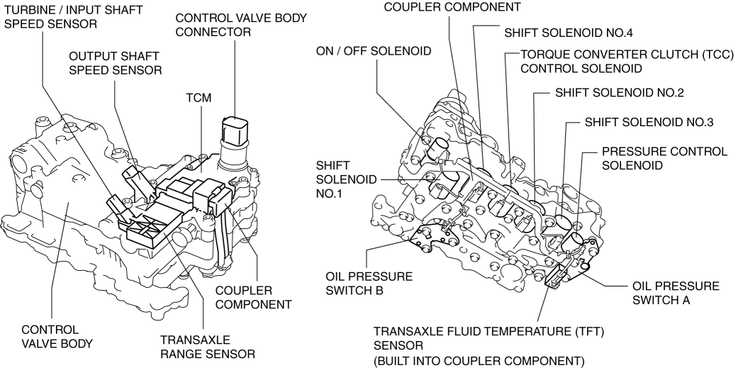 download Mazda 6 Body workshop manual