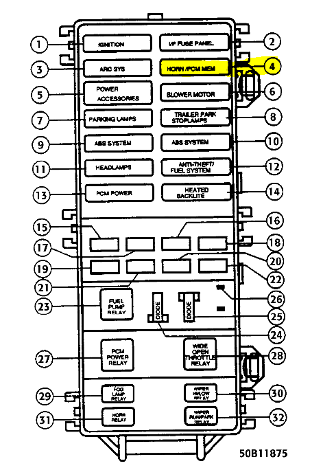 download Mazda B2300 workshop manual