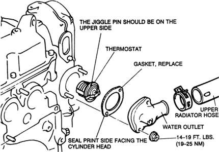 download Mazda Drifter workshop manual