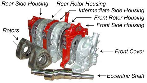 download Mazda RX7 with 13B turbo engine workshop manual