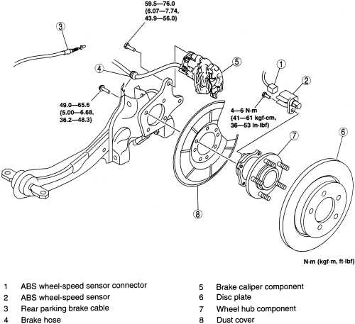 download Mazda3 mazdaspeed workshop manual