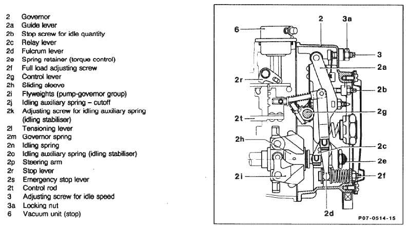 download Mercedes Benz 300D 2.5T workshop manual