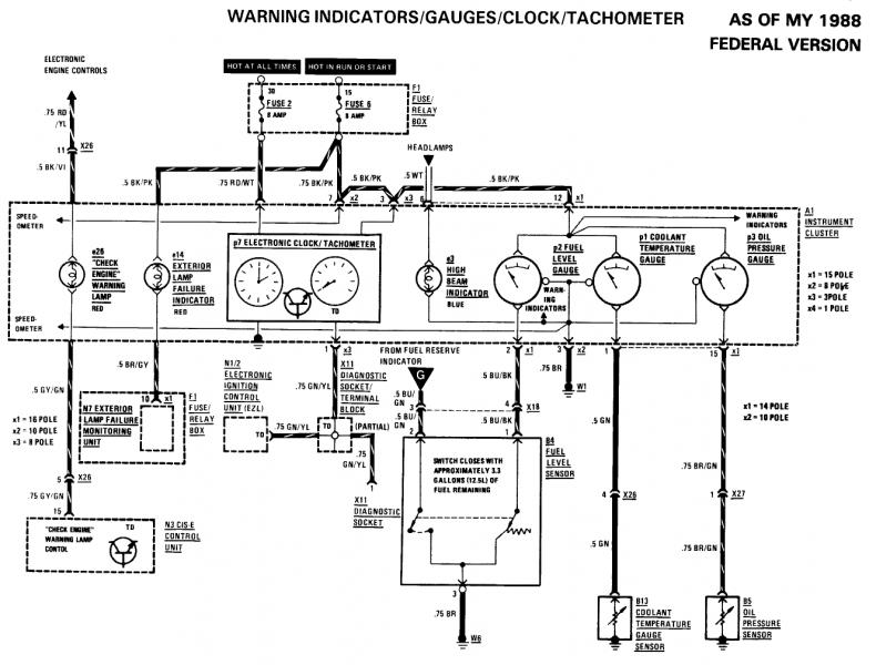 download Mercedes Benz 420SEL w126 workshop manual