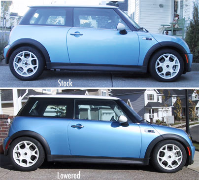 download Mini Cooper Master workshop manual