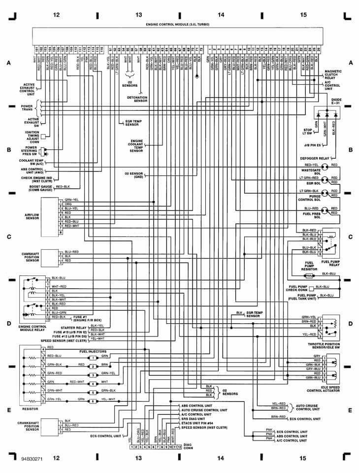 download Mitsubishi 3000GT workshop manual