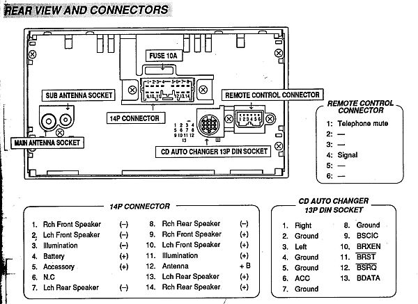 download Mitsubishi Carisma able workshop manual