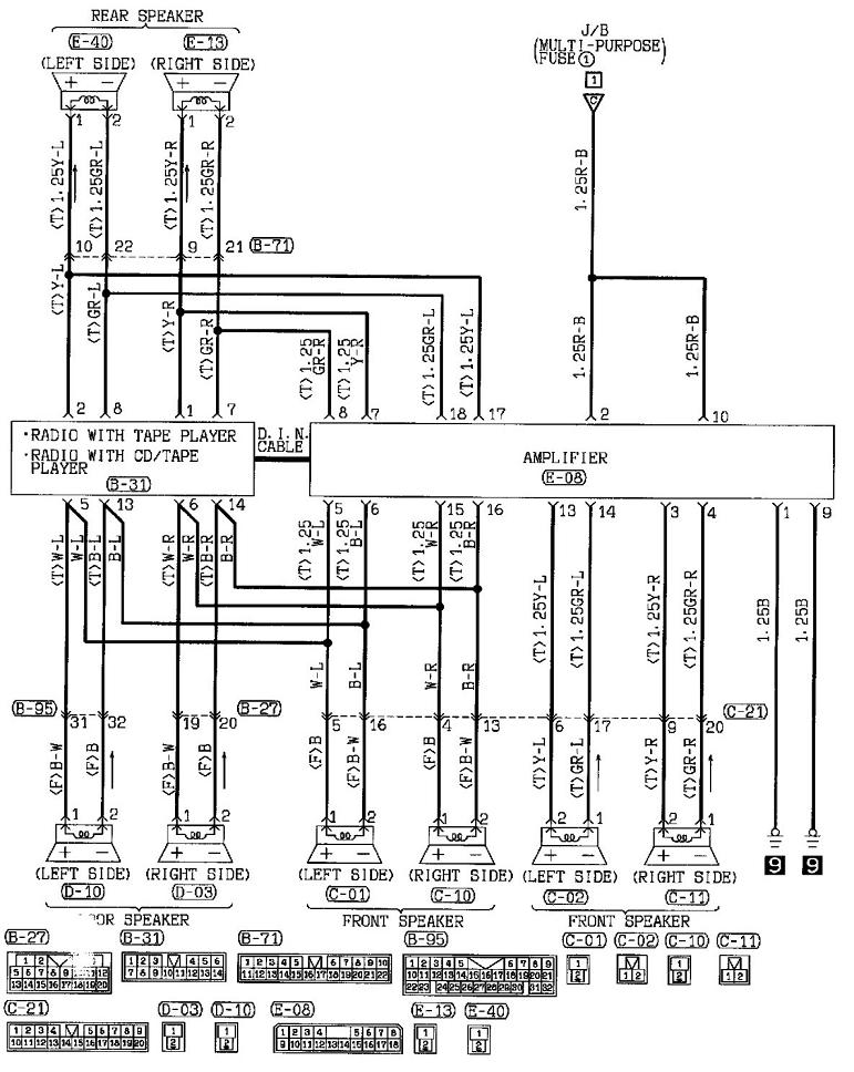 download Mitsubishi Eclipse workshop manual