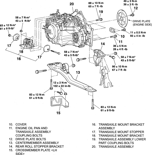 download Mitsubishi Endeavor workshop manual