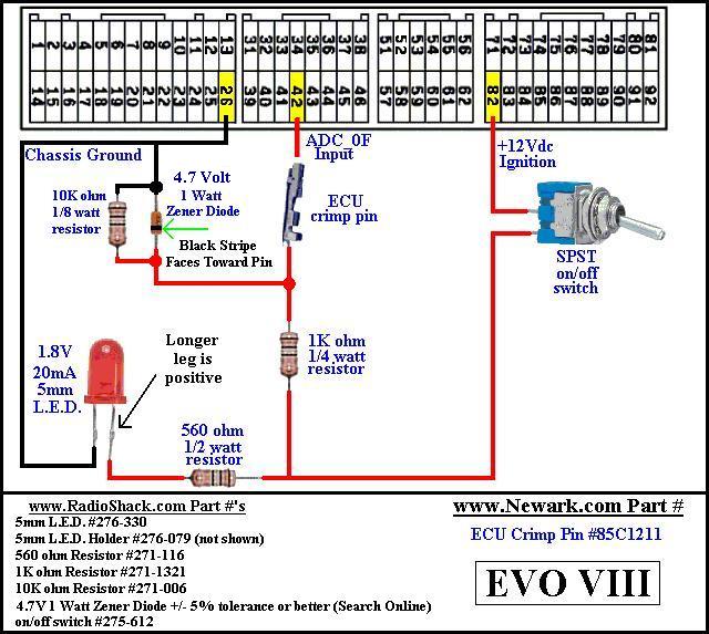 download Mitsubishi Evolution VIII Evo 8 workshop manual