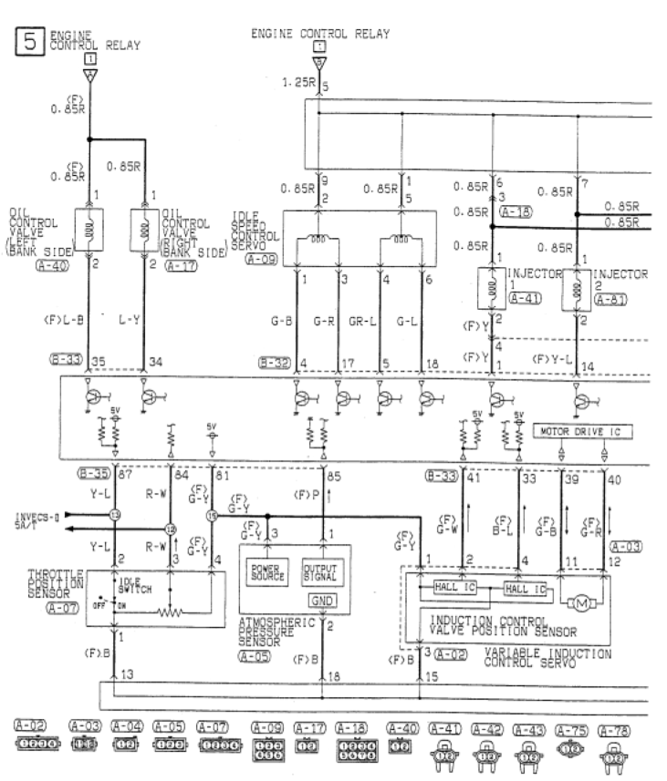 download Mitsubishi FTO workshop manual