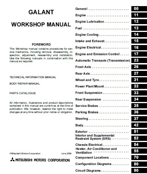 download Mitsubishi Galant downlod workshop manual