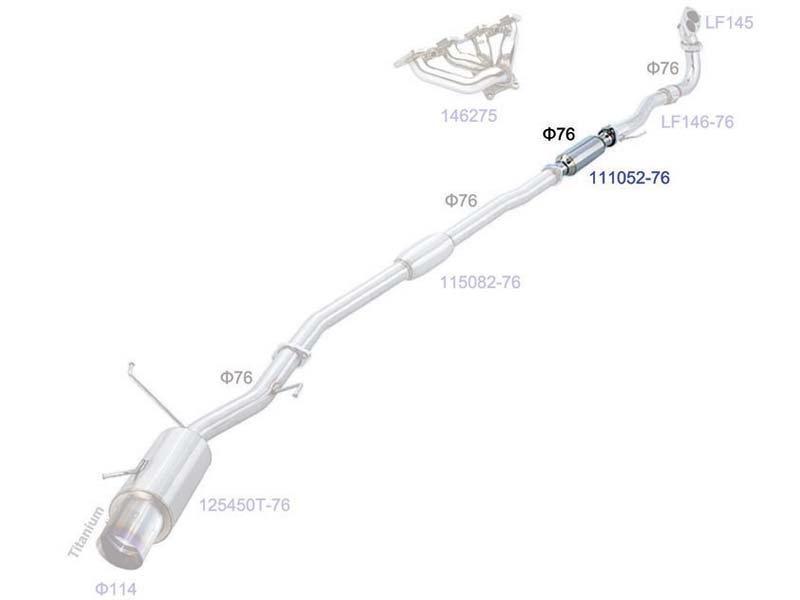 download Mitsubishi Lancer Evolution 7 Evo VII workshop manual