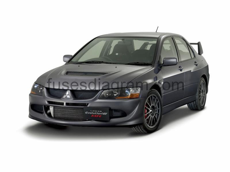 download Mitsubishi LancerEvo 8 workshop manual