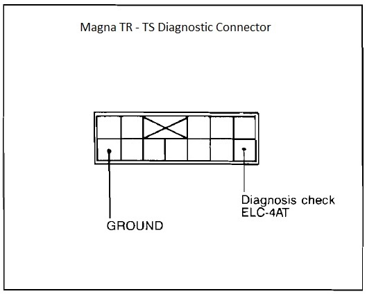 download Mitsubishi Magna TR TS workshop manual