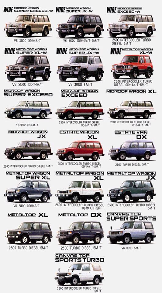 download Mitsubishi Montero Pajero workshop manual