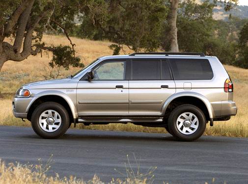 download Mitsubishi Montero Sport workshop manual