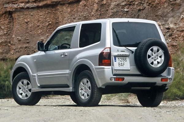 download Mitsubishi Montero workshop manual