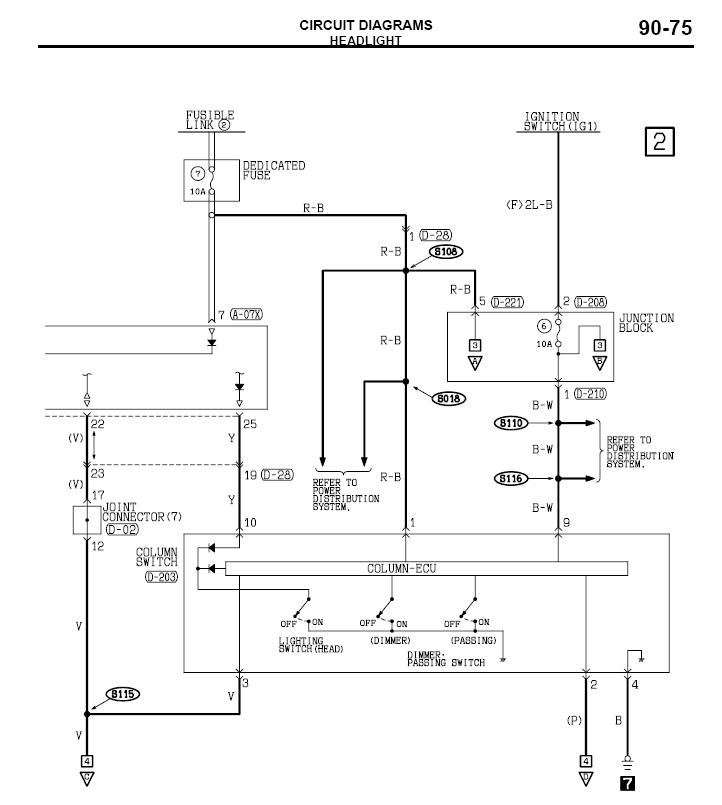 download Mitsubishi Montero workshop manual