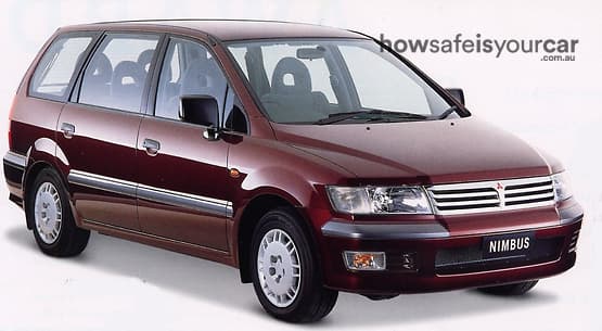 download Mitsubishi Nimbus workshop manual