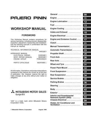 download Mitsubishi Pajero Pinin Total 5201 workshop manual