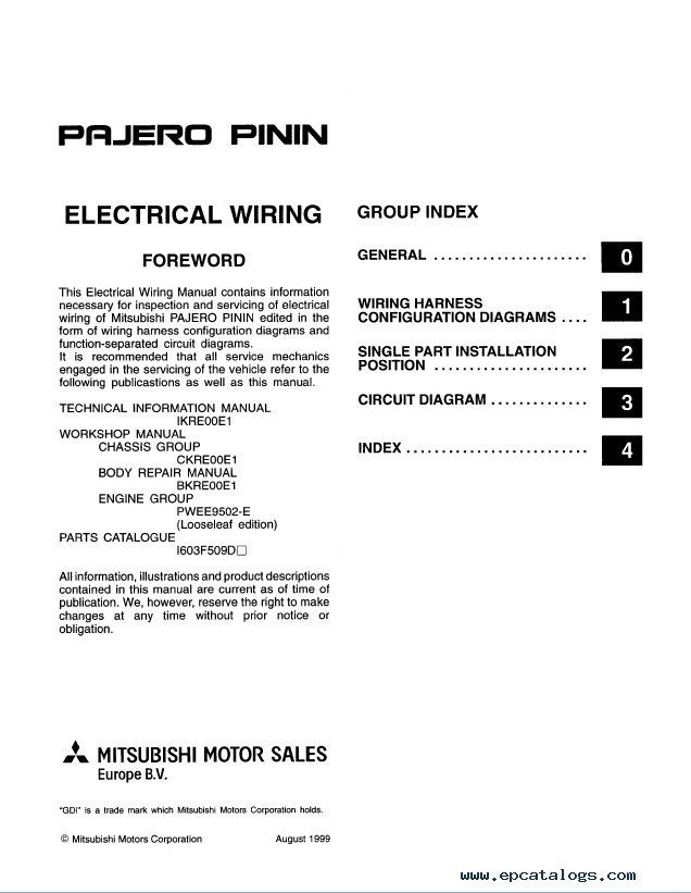 download Mitsubishi Pajero Pinin workshop manual