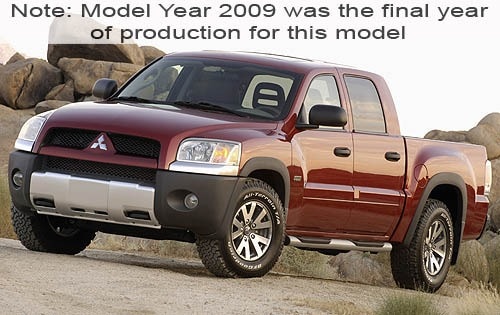 download Mitsubishi Raider workshop manual