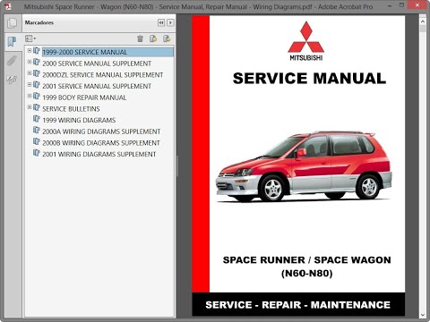 download Mitsubishi Space Runner Space Wagon workshop manual