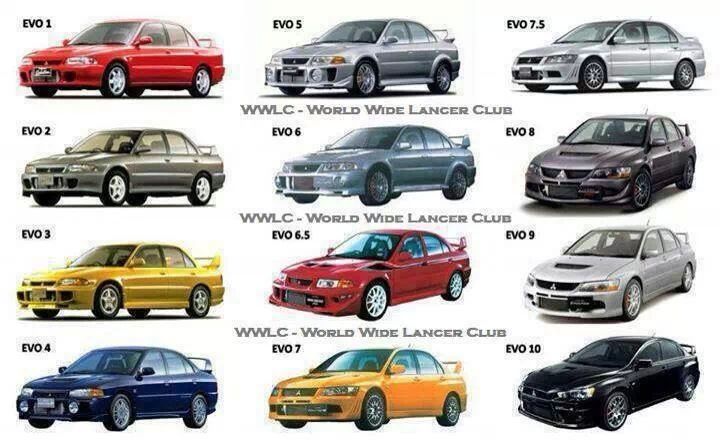 download Mitsubishi VRG workshop manual