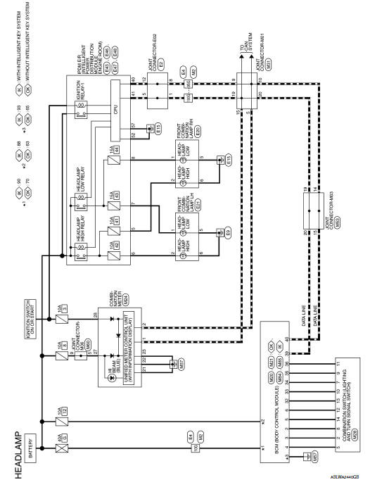 download Nissan Sentra workshop manual