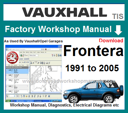 download OPEL FRONTERA workshop manual