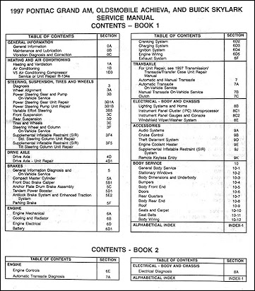 download Oldsmobile Achieva workshop manual