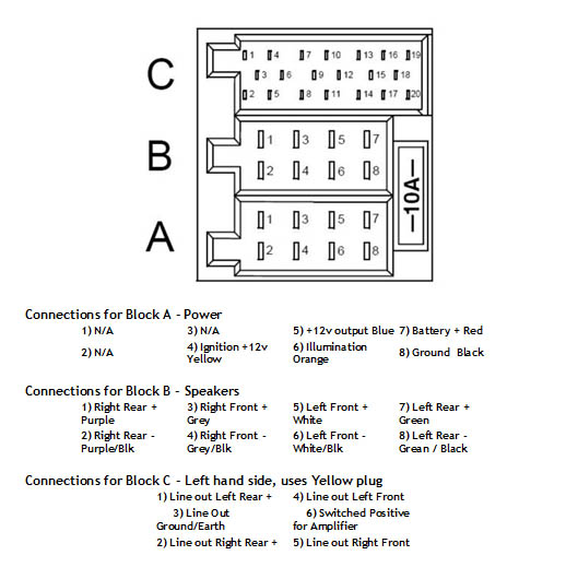 download Opel Vauxhall Corsa workshop manual