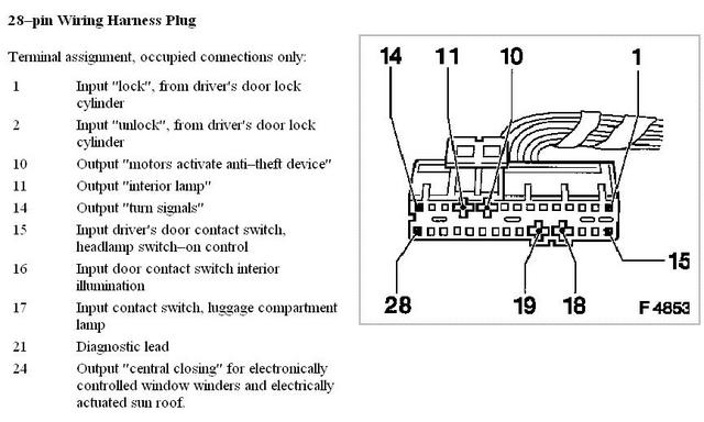 download Opel Vauxhall Omega B workshop manual