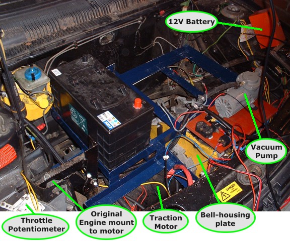 download PEUGEOT 205 workshop manual