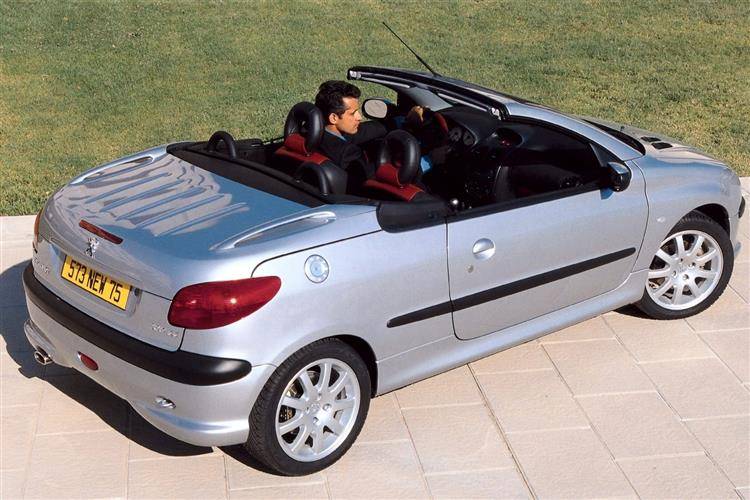 download PEUGEOT 206CC workshop manual