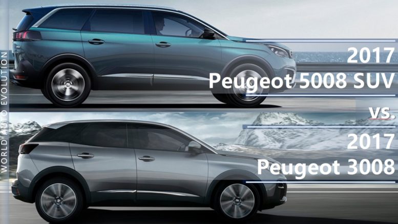 download PEUGEOT 3008 workshop manual