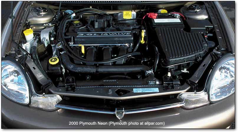 download PLYMOUTH NEONModels able workshop manual