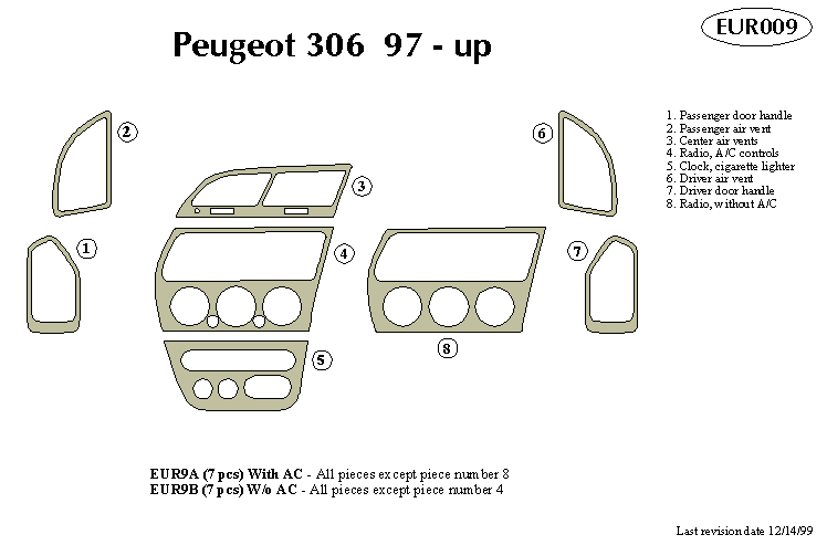 download Peugeot 306 workshop manual