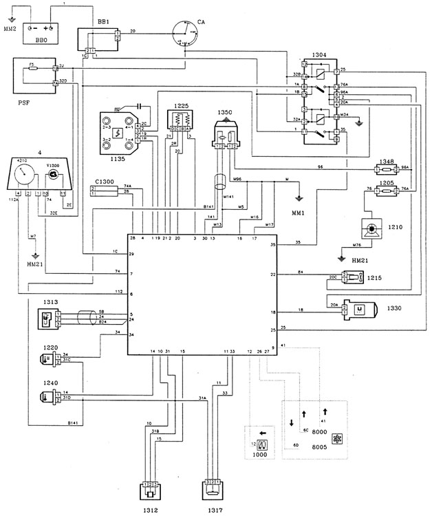 download Peugeot 405 workshop manual