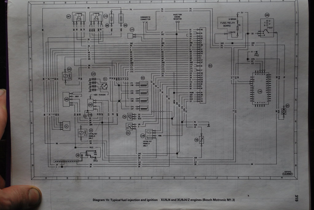 download Peugeot 405 workshop manual