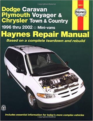 download Plymouth Voyager workshop manual