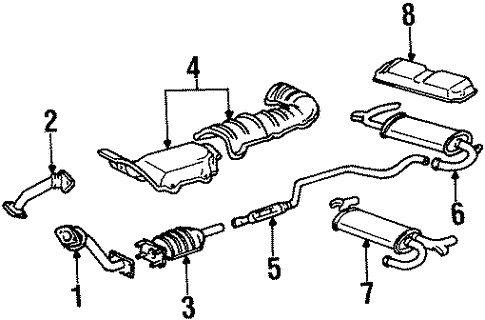 download Pontiac Bonneville workshop manual