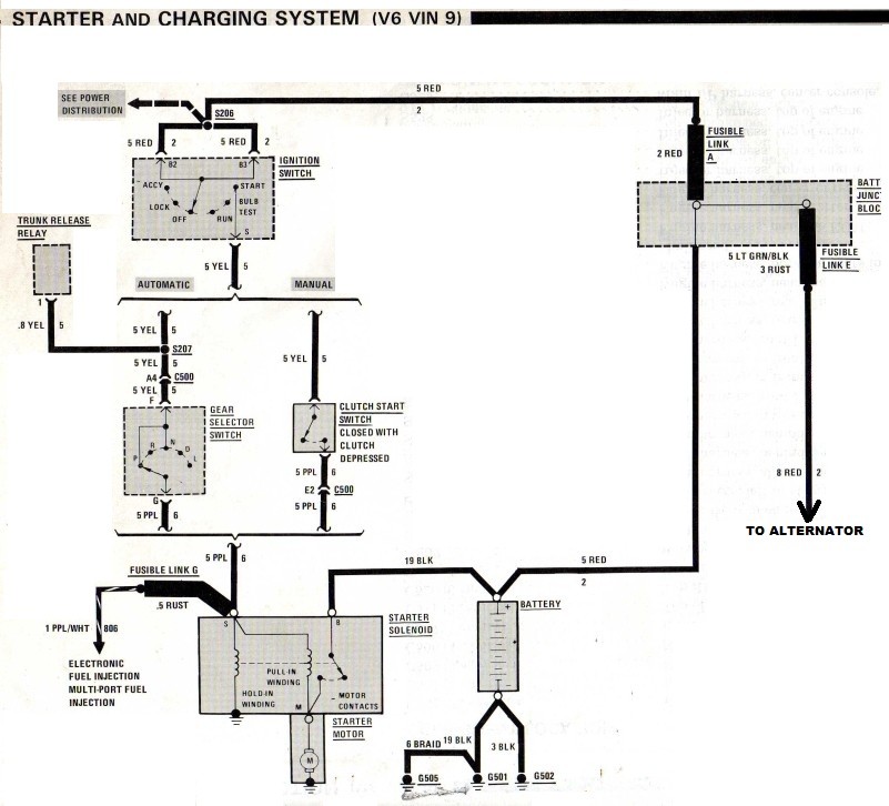 download Pontiac Fiero workshop manual