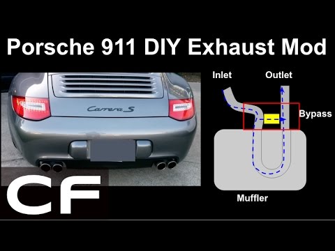 download Porsche 911 Carrera 4 workshop manual