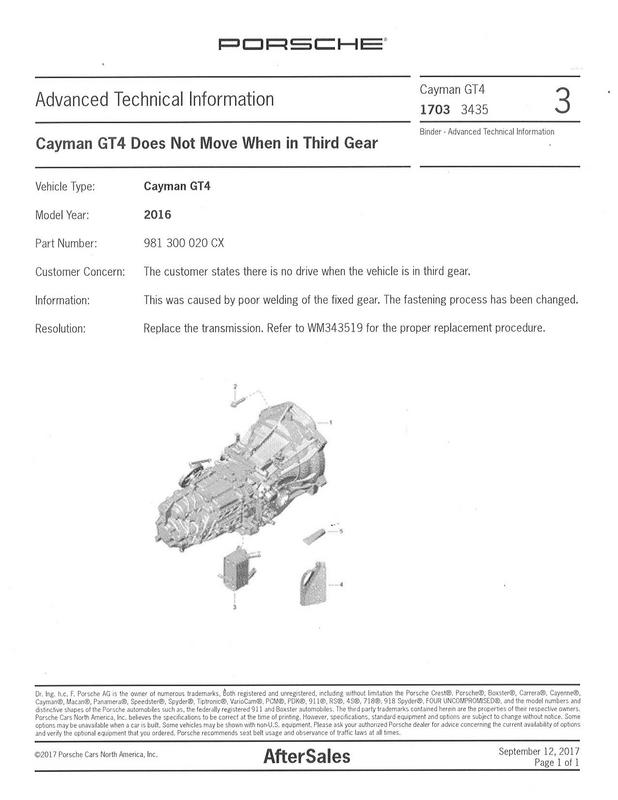 download Porsche Bulletins workshop manual