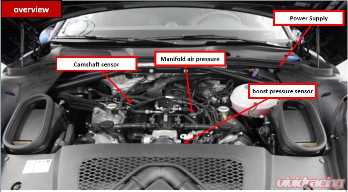 download Porsche Cayenne workshop manual