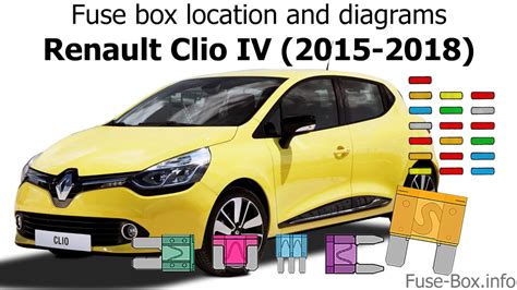 download Renault Clio IV workshop manual