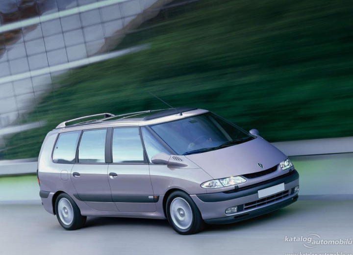 download Renault Espace III workshop manual